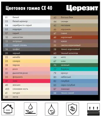 Затирка цементная Ceresit CE40 №31 роса 2кг 1046819