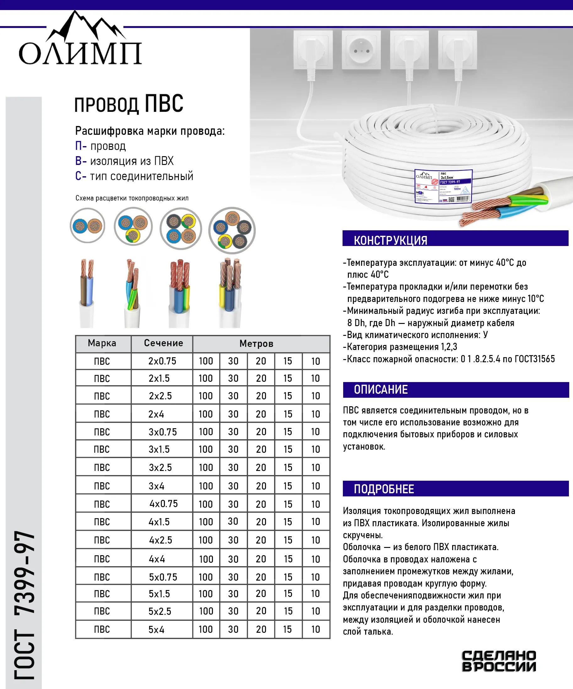 Провод ПВС ОЛИМП ГОСТ 5х0,75мм упак 30м 90585-30