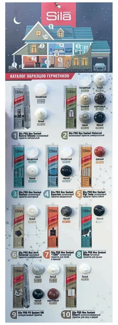 Герметик силиконовый Sila PRO Max Sealant Neutral Silicone нейтральный бесцветный 600мл