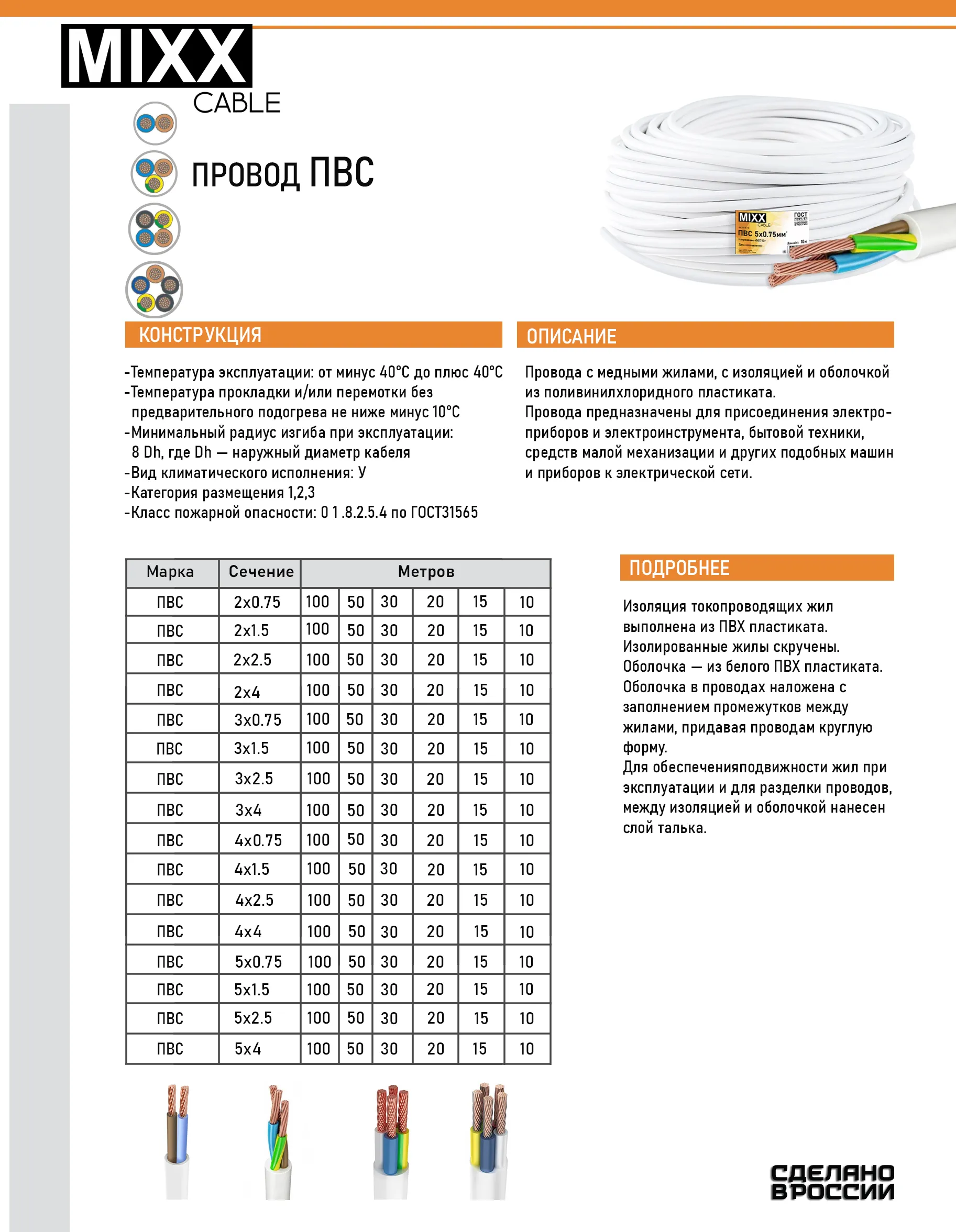 Провод ПВС MIXX CABLE 5х2,5мм упак 30м 70587-30