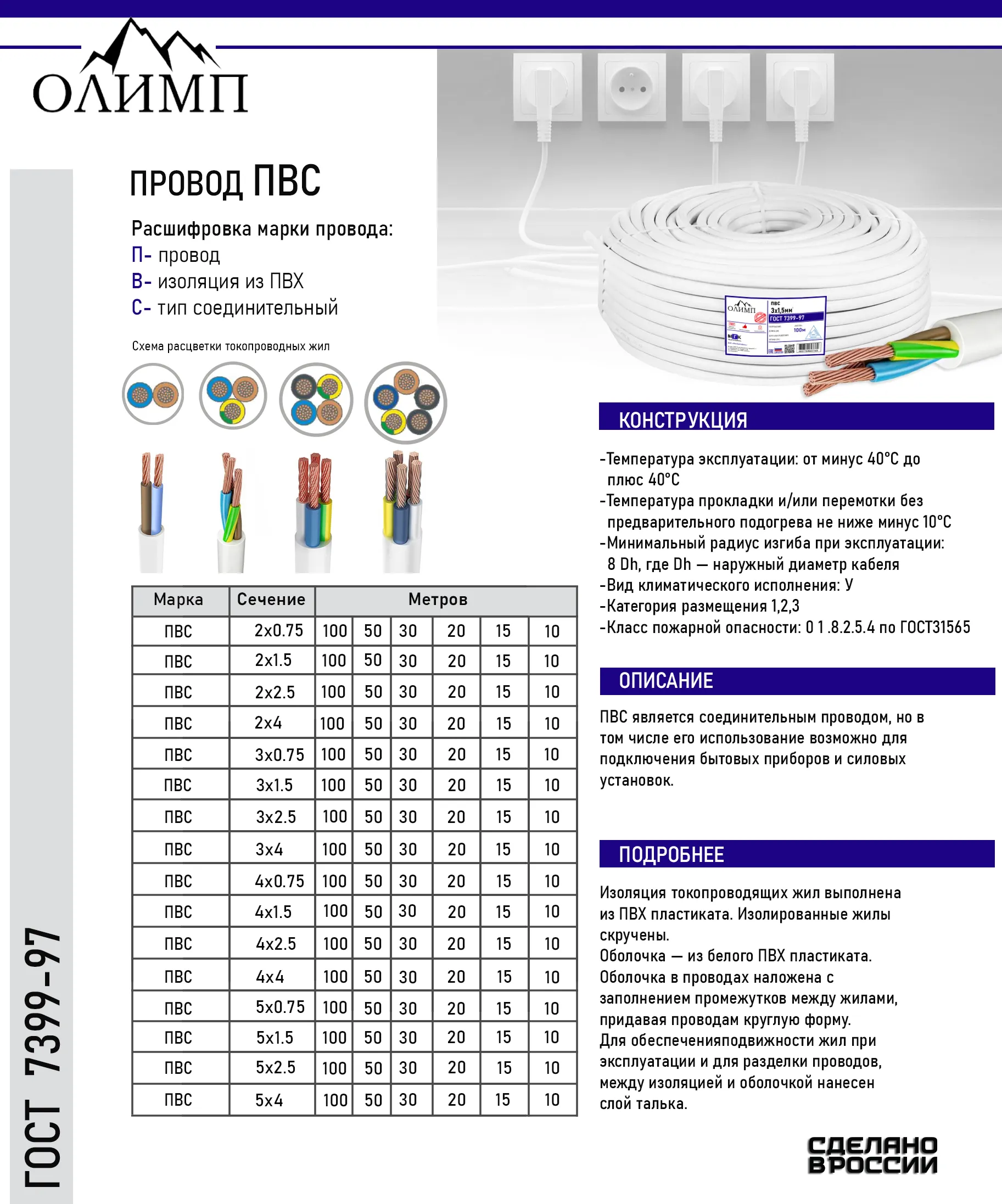 Провод ПВС ОЛИМП ГОСТ 3х4мм упак 30м 90575-30