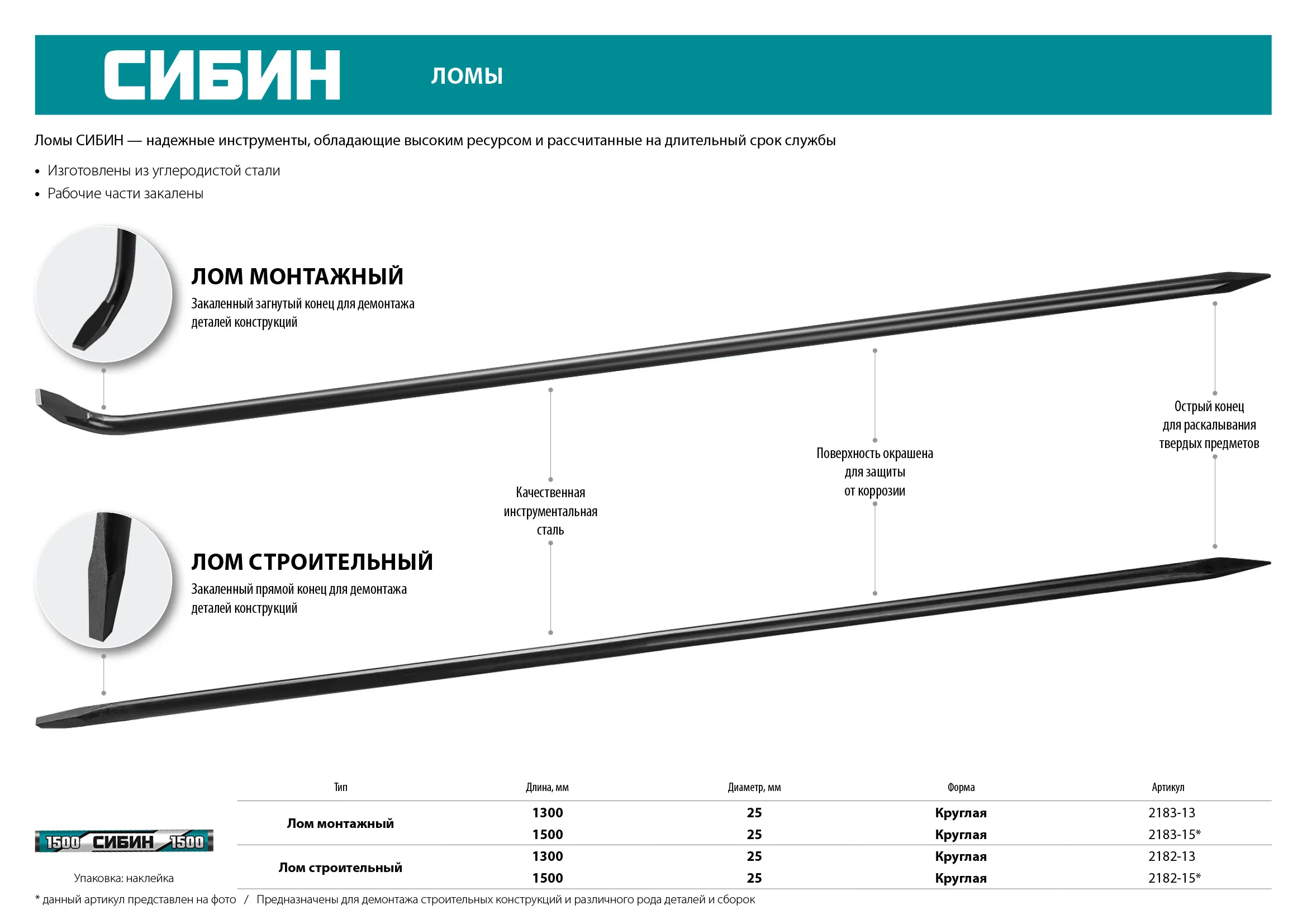 Лом строительный, 1500 мм, 25 мм, круглый, СИБИН