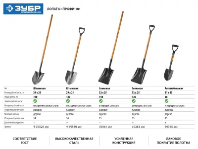 Лопата "Профи-10" совковая, деревянный черенок, с рукояткой, ЗУБР Профессионал