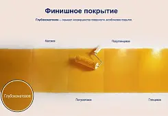 Краска Dulux Diamond Extra Matt  для стен и потолков, глубокоматовая база BC 4.5л
