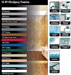 Затирка эпоксидная Ceresit CE89 № 817 сланец 2.5кг 2449082