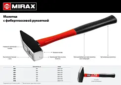 Молоток слесарный MIRAX 600г с фиберглассовой рукояткой 20031-06