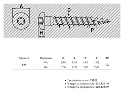 Шуруп для перфорированного крепежа с полусферической головкой 5×70мм (500шт) 320570