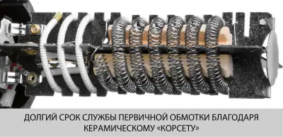 Фен технический (строительный) ЗУБР ФТ-2000