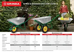Тачка садовая GRINDA 80 л, 120 кг, двухколесная, 422400_z01