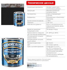 Краска для металлических поверхностей алкидная HAMMERITE гладкая RAL 9005 черная 2 л 5810926