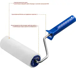 Валик малярный ЗУБР 180 мм, d=48 мм, ворс 4 мм, ручка d=8 мм, 03514-18