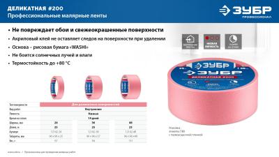 Малярная лента ЗУБР №200  36мм х 25м для деликатных и недавно окрашенных поверхностей 12142-36