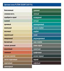Эпоксидная затирка PLITONIT Colorit EasyFill трёхкомпонентная (1-10мм) аквамариновый 2кг Н010416