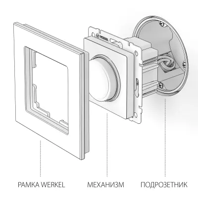 Диммер Werkel перламутровый рифленый  WL13-DM600