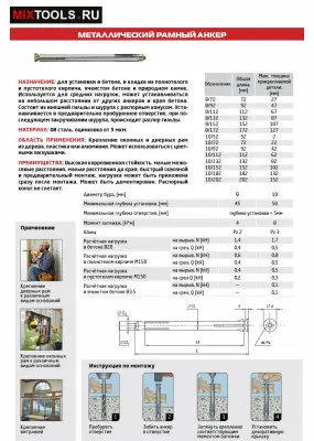 Анкер рамный 10х52мм