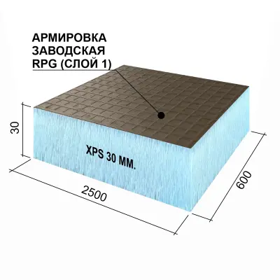 Плита теплоизоляционная RPG Basic #1 с односторонним армированием 2500х600х30мм