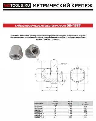 Гайка колпачковая шестигранная М5 DIN 1587