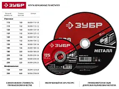 Круг отрезной ЗУБР 230x2.5 мм абразивный по металлу для УШМ 36300-230-2.5