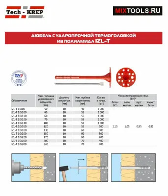 Дюбель для изоляции с термоголовкой 10х100 1 шт (1000шт уп) IZL-T Тех-Креп