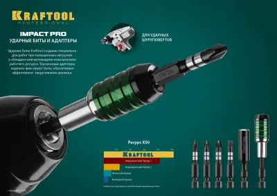 Адаптер KRAFTOOL "PRO" Impact Pro для бит для ударных шуруповертов хвостовик E 1/4" магнитный 60мм