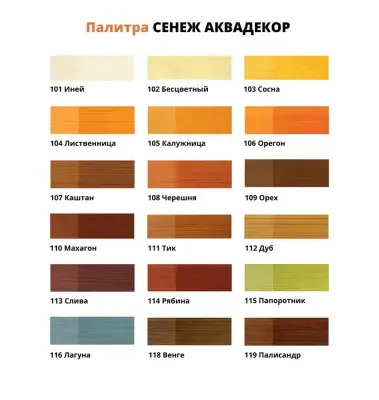 Антисептик тонирующий СЕНЕЖ АКВАДЕКОР для дерева 103 сосна 2.5кг