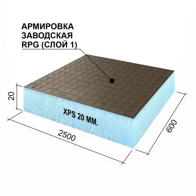 Плита теплоизоляционная RPG Basic #1 с односторонним армированием 2500х600х20мм