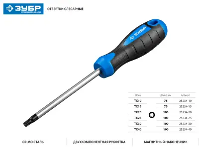 Отвертка ЗУБР Профессионал TX15x75 25234-15