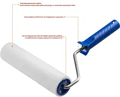 Валик малярный ЗУБР 240 мм, d=48 мм, ворс 4 мм, ручка d=8 мм, 03514-24