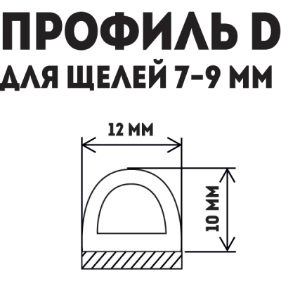Лента уплотнительная REMONTIX межфланцевая 12x10мм самоклейка