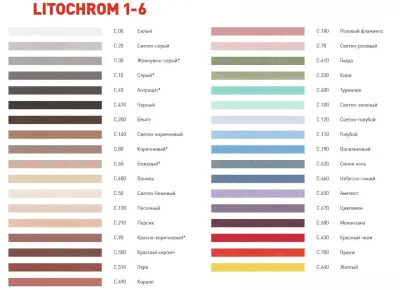 Затирка цементная Litokol Litochrom 1-6 2кг C.30 жемчужно-серая 075690003