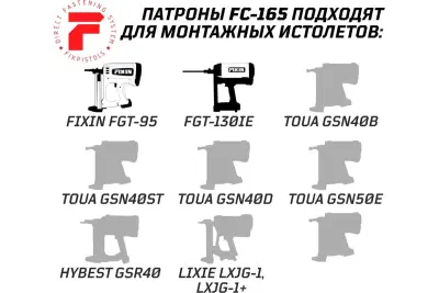 Газовый баллон FixPistols FC-165 для монтажных пистолетов