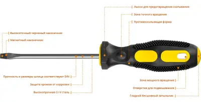 STAYER SL3.2х100 мм, отвертка 2509-03-10_z02