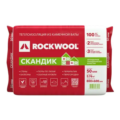 Теплоизоляционная вата Rockwool Скандик Баттс 50мм (5,76м2) 