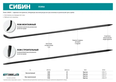 Лом СИБИН монтажный 1300мм 25мм круглый 2183-13