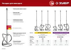 Насадка-миксер для легких растворов ЗУБР М14 d160 мм МНЛ-160