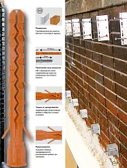 Дюбель фасадный Mungo MBR-SS 10х240мм с шурупом HEX 1121320