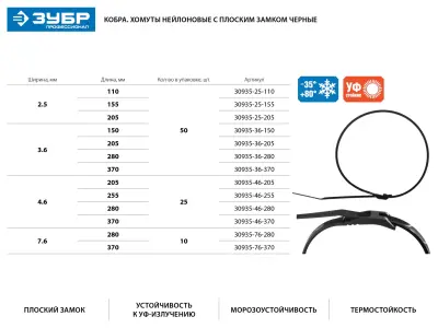 Кабельные стяжки черные КОБРА, с плоским замком, 2.5 х 110 мм, 50 шт, нейлоновые, ЗУБР Профессионал