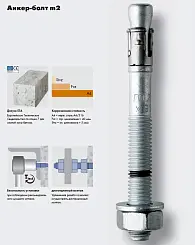 Анкер-болт m2 M12х110 GreenTec 3201211