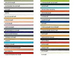 Затирка эпоксидная Mapei Kerapoxy Design № 736 Небесная Глазурь 3кг 5K73603