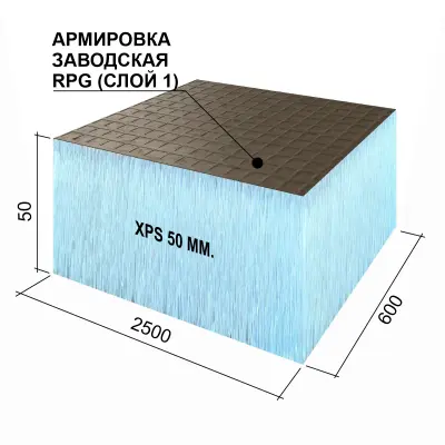 Плита теплоизоляционная RPG Basic #1 с односторонним армированием 2500х600х50мм