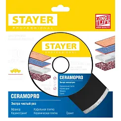 Диск алмазный Stayer Professional CERAMO-25 180мм сплошной 3665-180_z02