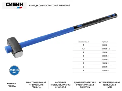 Кувалда СИБИН 2000г с фибергласовой ручкой