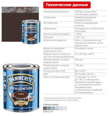 Краска для металлических поверхностей алкидная HAMMERITE гладкая RAL 8017 коричневая 2 л 5811071