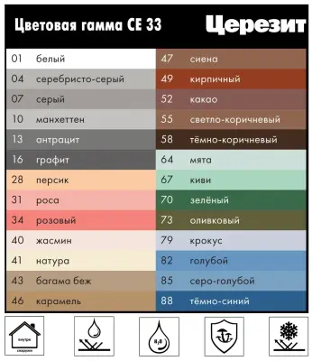 Затирка цементная Ceresit CE33 № 41 натура 2кг 2092748
