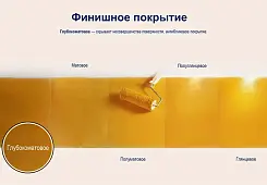 Краска Dulux Ultra Resist Для Гостиной и Офиса для стен и потолков, матовая база BC 2.25 л 5239221